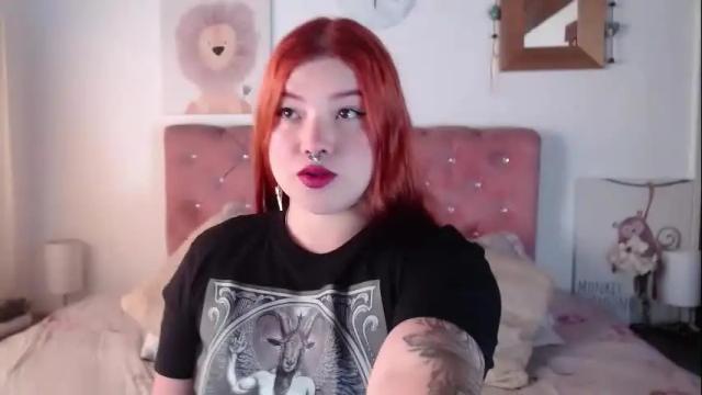 Image 11 of celesteredds Stream on Chaturbate on 22 days ago