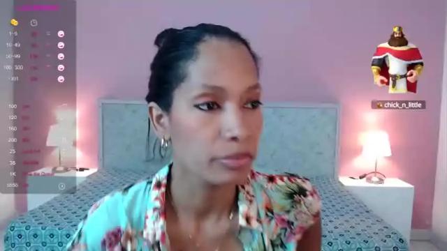 Image 10 of celestethomson8 Stream on Chaturbate on 18 months ago