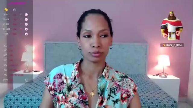 Image 12 of celestethomson8 Stream on Chaturbate on 18 months ago