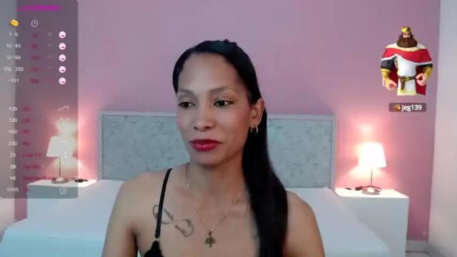 Image 10 of celestethomson8 Stream on Chaturbate on 18 months ago