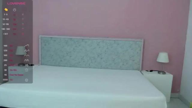 Image 2 of celestethomson8 Stream on Chaturbate on 18 months ago