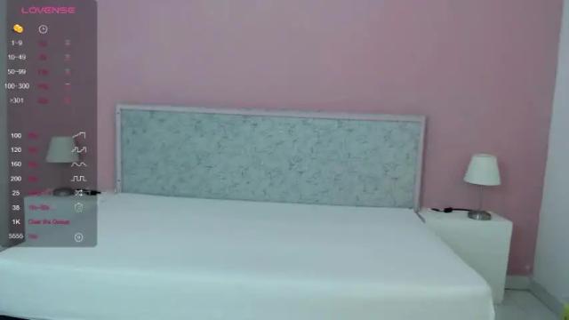Image 3 of celestethomson8 Stream on Chaturbate on 18 months ago