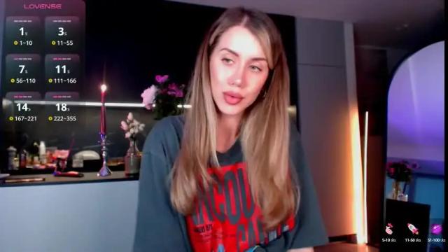 Image 6 of celin_summer Stream on Chaturbate on 4 months ago