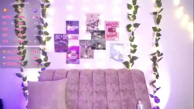 Image 10 of chaarlotte_1 Stream on Chaturbate on 2 months ago