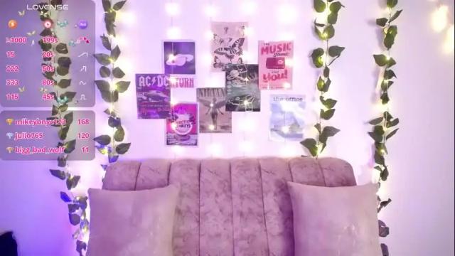 Image 10 of chaarlotte_1 Stream on Chaturbate on 2 months ago
