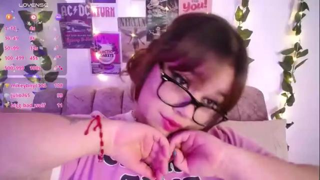 Image 3 of chaarlotte_1 Stream on Chaturbate on 2 months ago