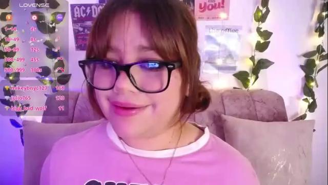 Image 6 of chaarlotte_1 Stream on Chaturbate on 2 months ago