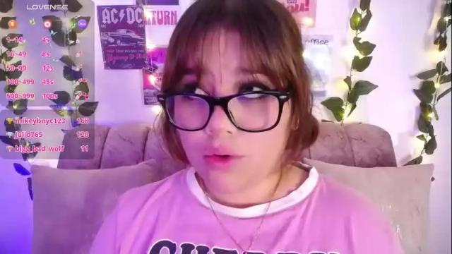 Image 7 of chaarlotte_1 Stream on Chaturbate on 2 months ago