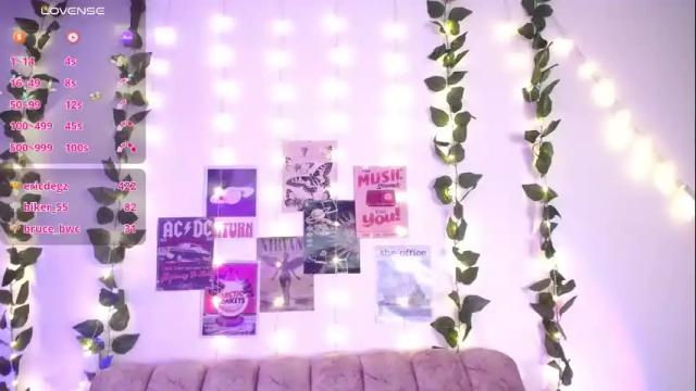 Image 4 of chaarlotte_1 Stream on Chaturbate on 2 months ago