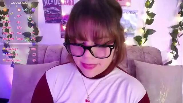 Image 7 of chaarlotte_1 Stream on Chaturbate on 2 months ago