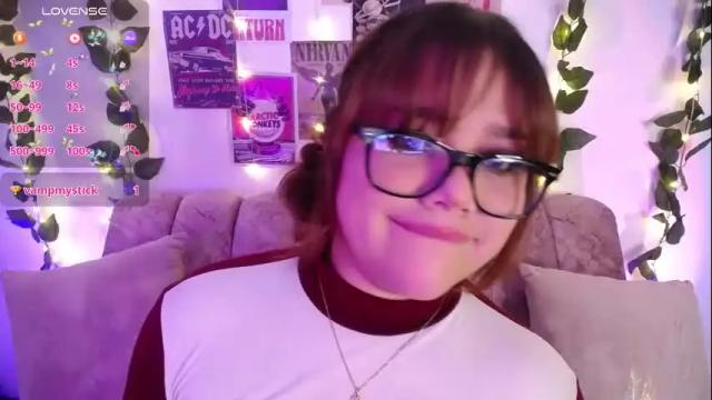 Image 6 of chaarlotte_1 Stream on Chaturbate on 1 month ago