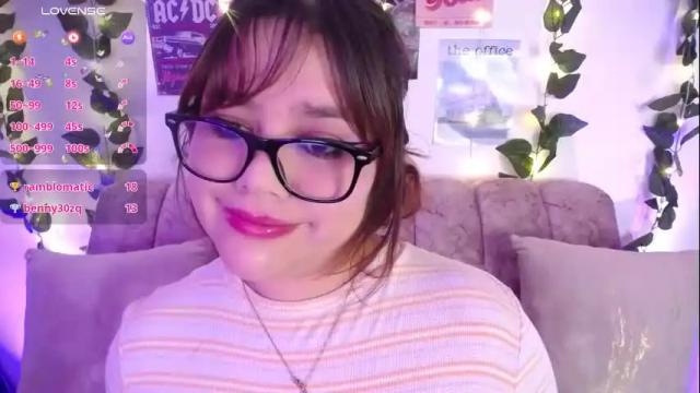 Image 12 of chaarlotte_1 Stream on Chaturbate on 1 month ago