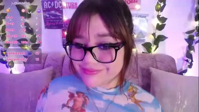Image 6 of chaarlotte_1 Stream on Chaturbate on 1 month ago