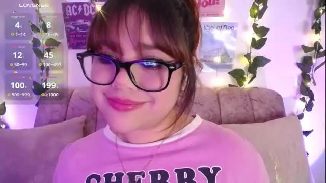 Image 11 of chaarlotte_1 Stream on Chaturbate on 27 days ago