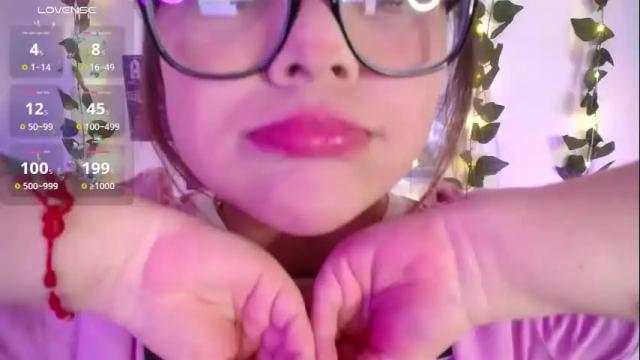 Thumbnail 3, chaarlotte_1's Stream at Chaturbate, 27 days ago