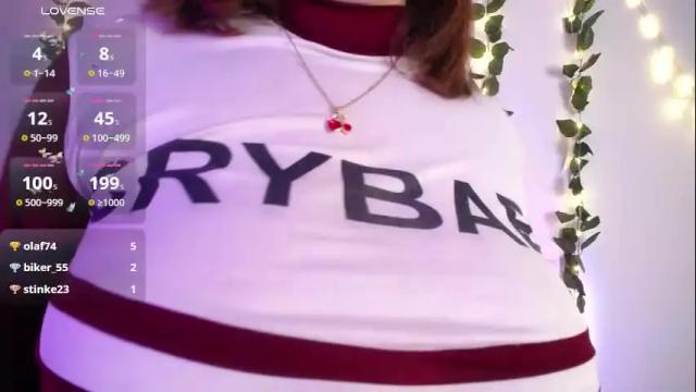 Image 8 of chaarlotte_1 Stream on Chaturbate on 23 days ago