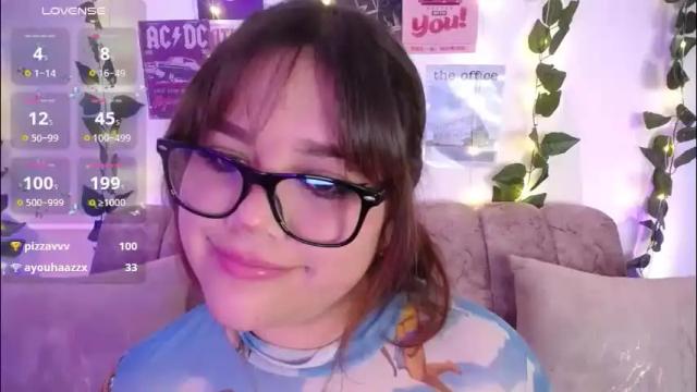 Image 12 of chaarlotte_1 Stream on Chaturbate on 9 hours ago