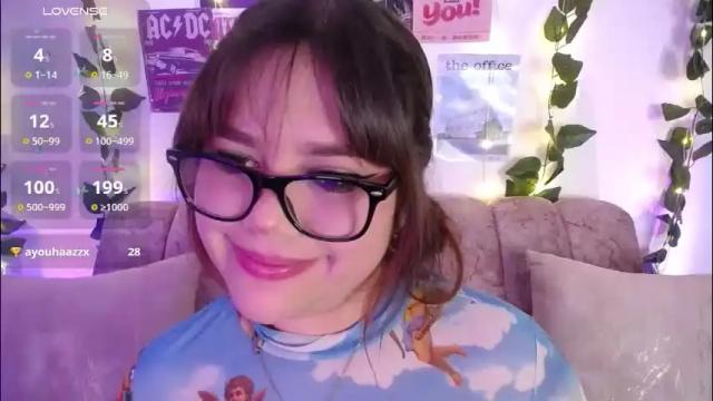 Image 6 of chaarlotte_1 Stream on Chaturbate on 9 hours ago