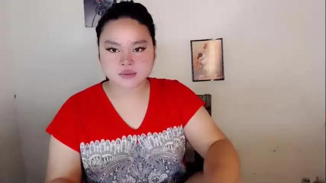 Image 8 of chabilataxx Stream on Chaturbate on 3 months ago