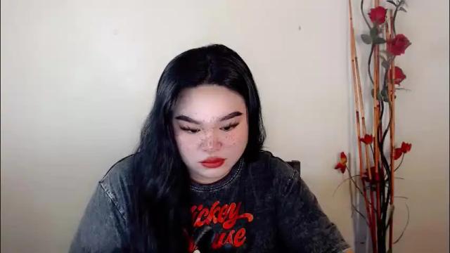 Image 4 of chabilataxx Stream on Chaturbate on 2 months ago