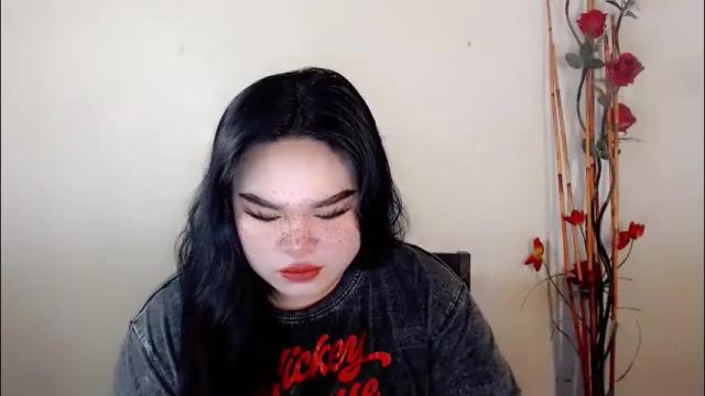 Thumbnail 2, chabilataxx's Stream at Chaturbate, 2 months ago