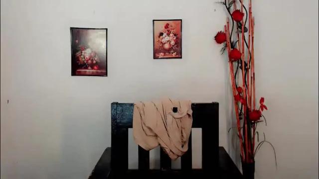 Image 3 of chabilataxx Stream on Chaturbate on 22 days ago