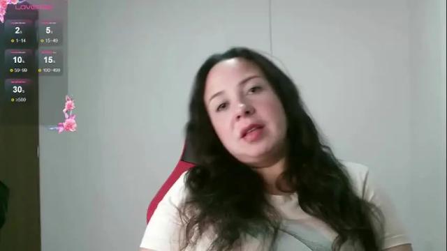 Thumbnail 1, chanell15's Stream at Chaturbate, 14 days ago
