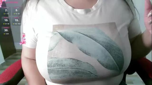 Image 4 of chanell15 Stream on Chaturbate on 15 days ago