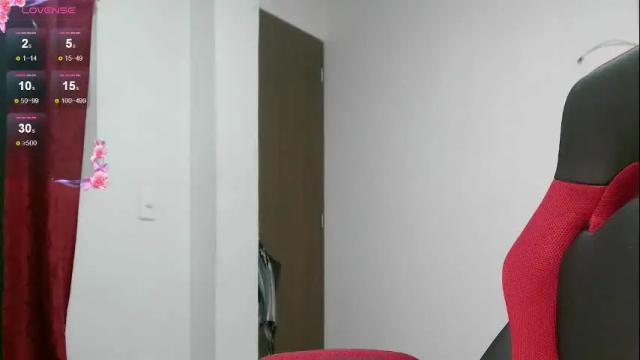 Image 8 of chanell15 Stream on Chaturbate on 3 days ago