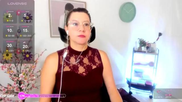 Image 6 of chanell_taylor_ Stream on Chaturbate on 12 months ago