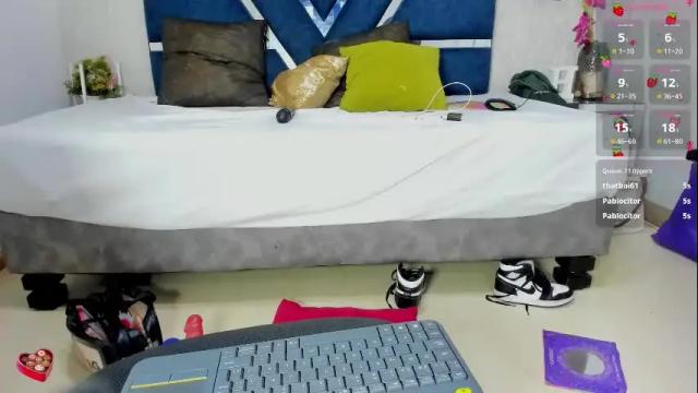 Image 8 of chanellmillers Stream on Chaturbate on 4 months ago
