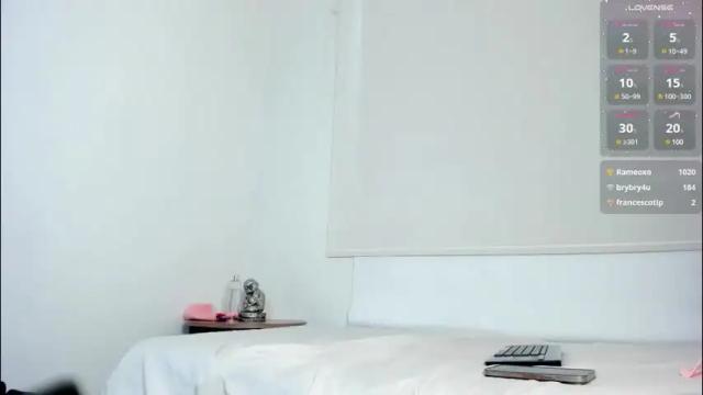 Image 6 of chanellmillers Stream on Chaturbate on 2 months ago