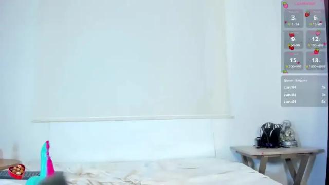 Thumbnail 1, chanellmillers's Stream at Chaturbate, 2 months ago