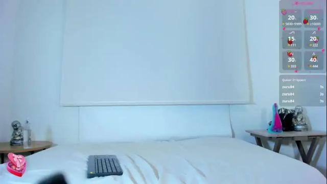 Thumbnail 3, chanellmillers's Stream at Chaturbate, 2 months ago