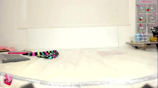 Image 11 of chanellmillers Stream on Chaturbate on 2 months ago
