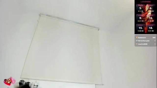 Image 3 of chanellmillers Stream on Chaturbate on 2 months ago