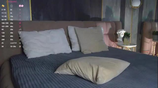 Image 7 of chanelmay Stream on Chaturbate on 29 days ago
