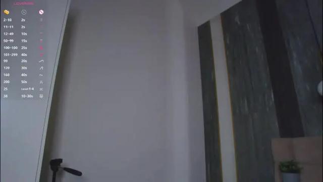 Thumbnail 2, chanelmay's Stream at Chaturbate, 24 days ago