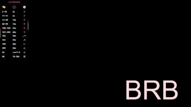 Thumbnail 2, chanelmay's Stream at Chaturbate, 4 days ago