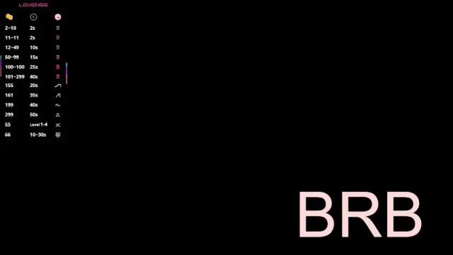 Thumbnail 3, chanelmay's Stream at Chaturbate, 4 days ago