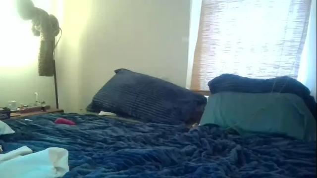 Thumbnail 1, changetheflight's Stream at Chaturbate, 14 months ago