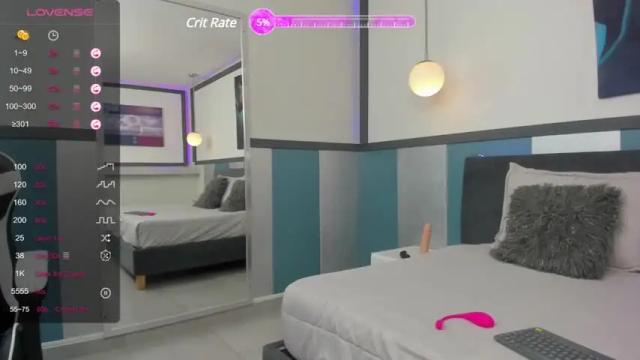 Image 8 of channel_rousse Stream on Chaturbate on 14 months ago