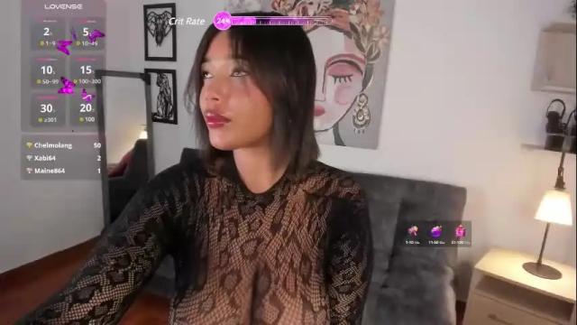 Image 2 of chantall_smith Stream on Chaturbate on 1 month ago