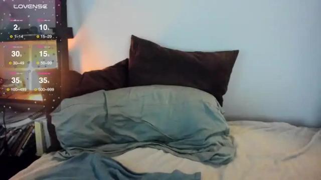 Image 10 of chantarra Stream on Chaturbate on 3 months ago
