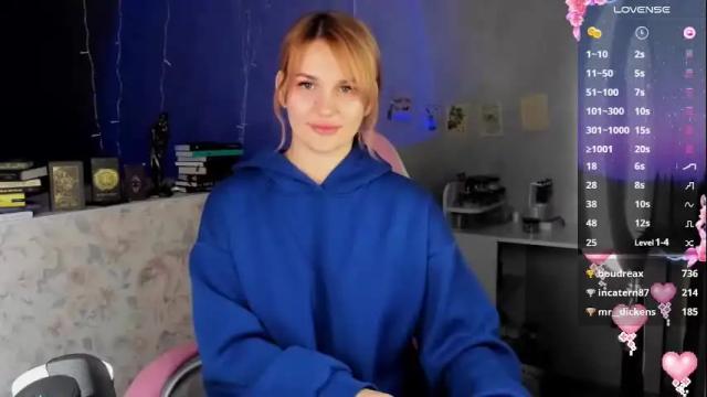 Image 10 of chaoka_ Stream on Chaturbate on 1 month ago