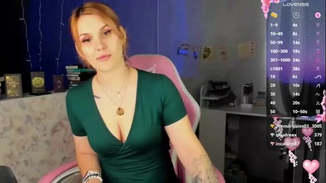 Image 4 of chaoka_ Stream on Chaturbate on 29 days ago