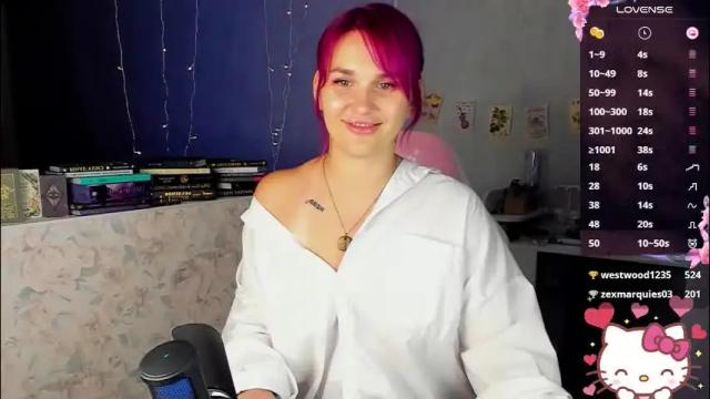 Image 8 of chaoka_ Stream on Chaturbate on 3 months ago