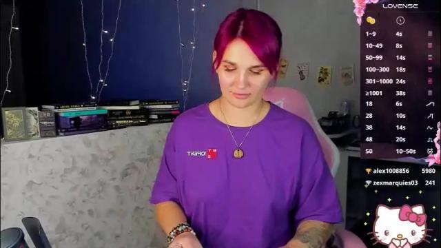 Image 10 of chaoka_ Stream on Chaturbate on 3 months ago