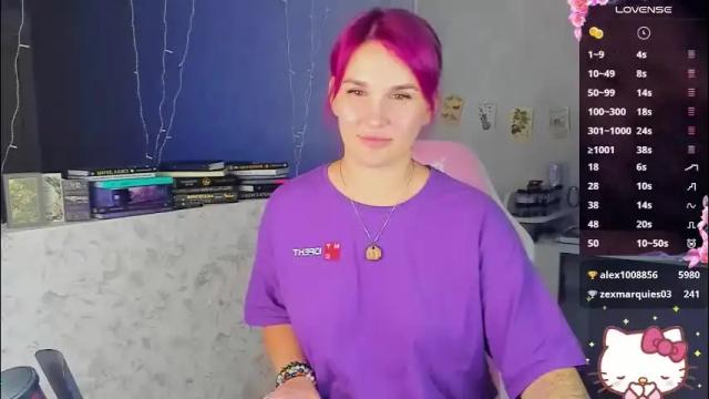 Thumbnail 3, chaoka_'s Stream at Chaturbate, 2 months ago