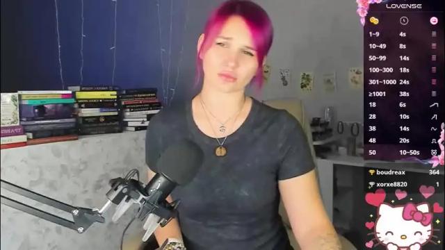 Image 10 of chaoka_ Stream on Chaturbate on 2 months ago